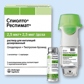 Окончательные результаты исследования DYNAGITO® опубликованы в The Lancet Respiratory Medicine